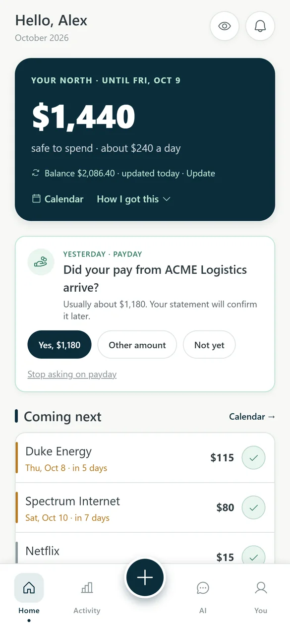 FIINORTH home: $1,440 safe to spend until Friday, October 9, about $240 a day.